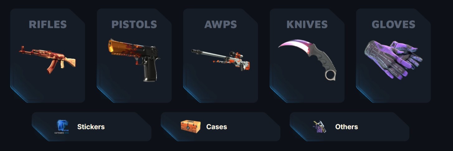 Category section with tiles for Rifles, Pistols, AWPs, Knives, Gloves, Stickers, Cases, and Others
